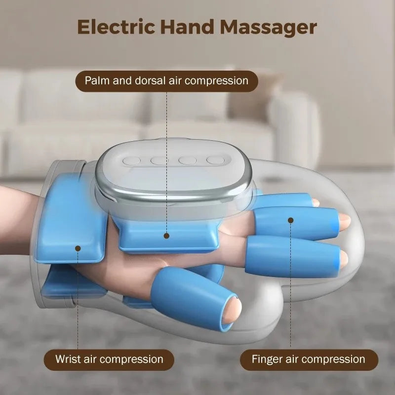 Professional Hand Massager
