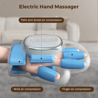 Professional Hand Massager